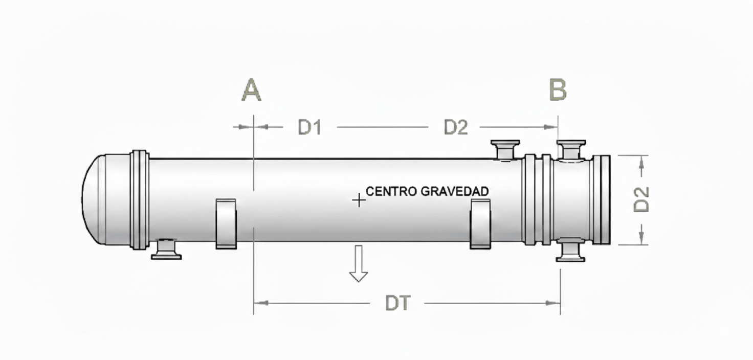 Cálculo con dos grúas