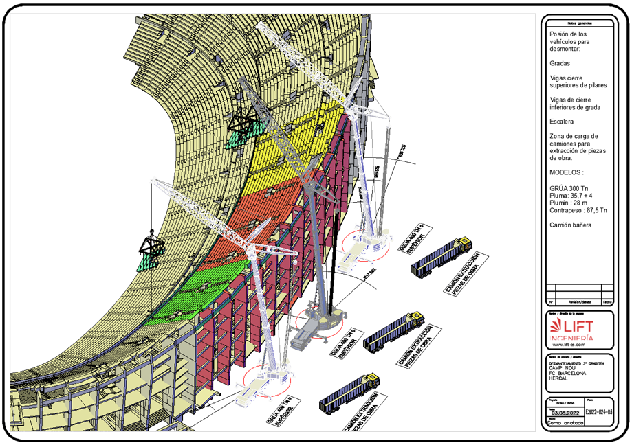 CAMP NOU FC BARCELONA - Imagen 5