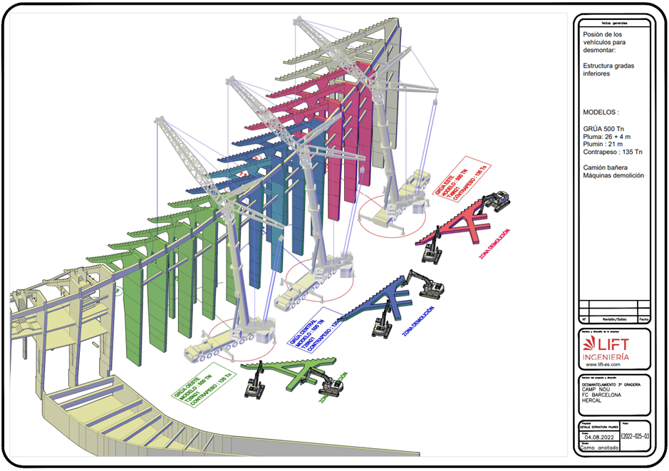 CAMP NOU FC BARCELONA - Imagen 2